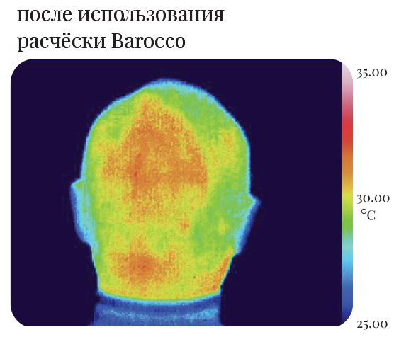 температура после