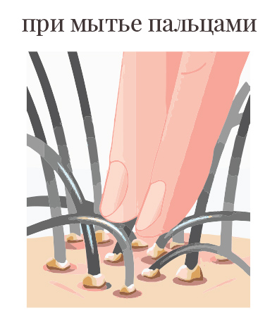 мытье пальцами