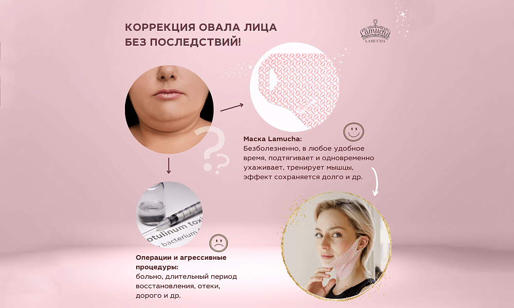 Тканевые маски Lamucha V-UP  для подтяжки овала лица, второго подбородка и шеи