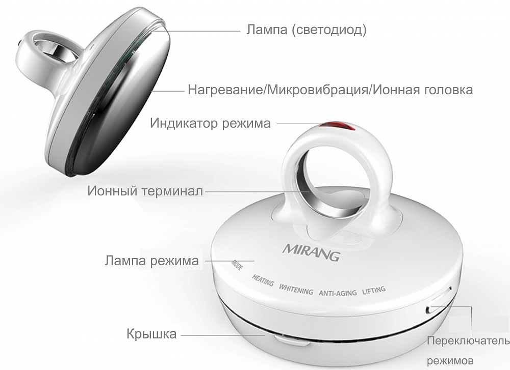 Микротоковый массажер для лица Cozcore